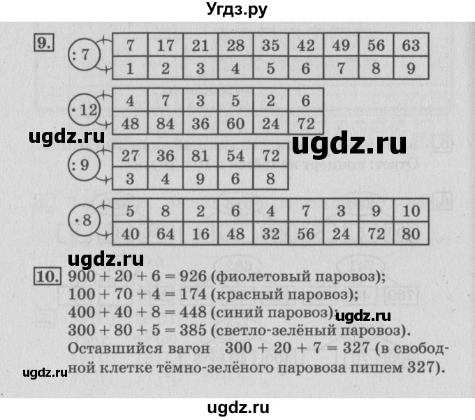 ГДЗ (Решебник №3 к старой тетради) по математике 3 класс (рабочая тетрадь) Дорофеев Г.В. / часть 2. страницы / 43