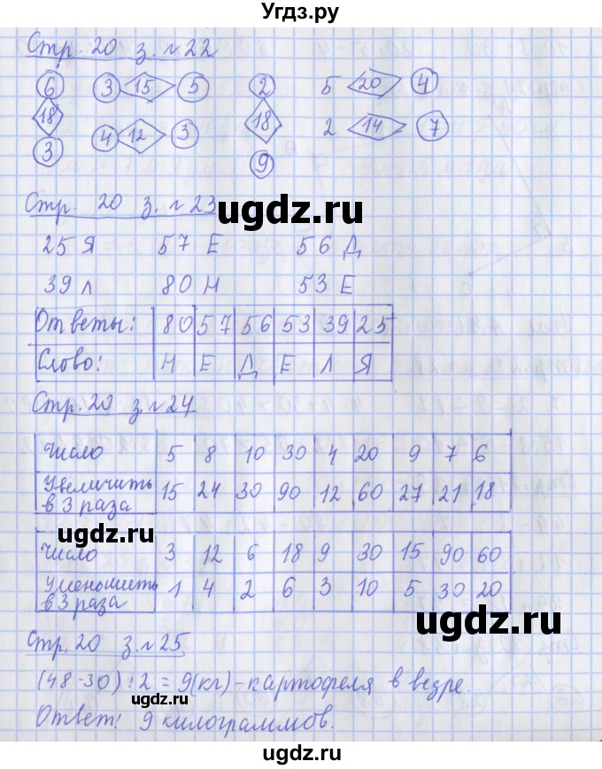 ГДЗ (Решебник 2020) по математике 3 класс (рабочая тетрадь) Дорофеев Г.В. / часть 1. страницы / 20