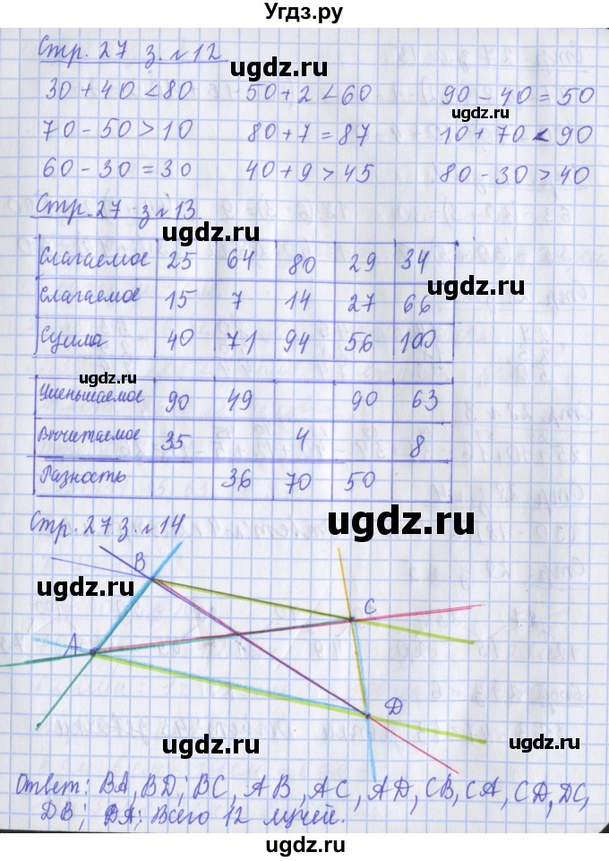 ГДЗ (Решебник 2020) по математике 3 класс (рабочая тетрадь) Дорофеев Г.В. / часть 1. страницы / 27