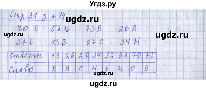 ГДЗ (Решебник 2020) по математике 3 класс (рабочая тетрадь) Дорофеев Г.В. / часть 1. страницы / 31