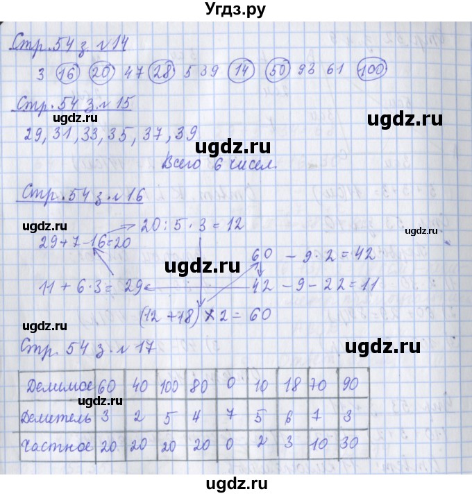 ГДЗ (Решебник 2020) по математике 3 класс (рабочая тетрадь) Дорофеев Г.В. / часть 1. страницы / 54