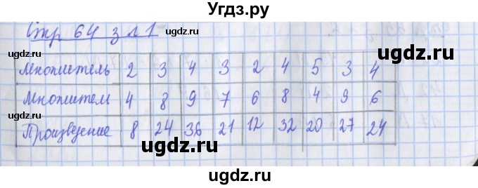 ГДЗ (Решебник 2020) по математике 3 класс (рабочая тетрадь) Дорофеев Г.В. / часть 1. страницы / 64