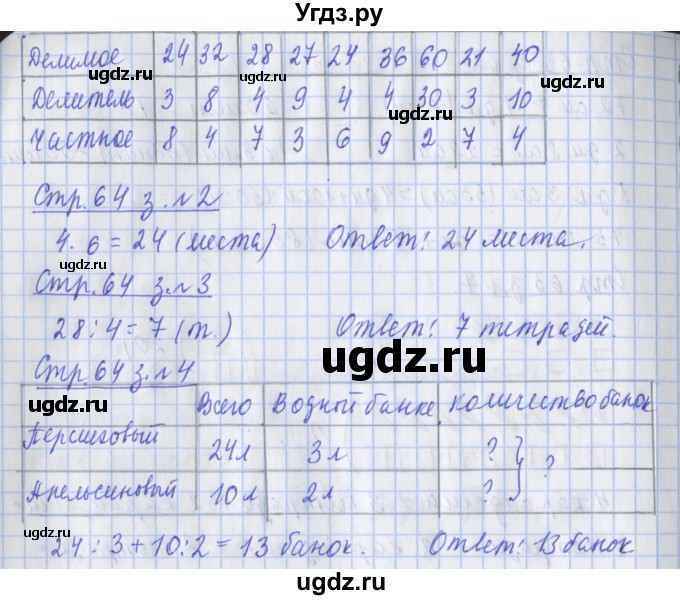 ГДЗ (Решебник 2020) по математике 3 класс (рабочая тетрадь) Дорофеев Г.В. / часть 1. страницы / 64(продолжение 2)