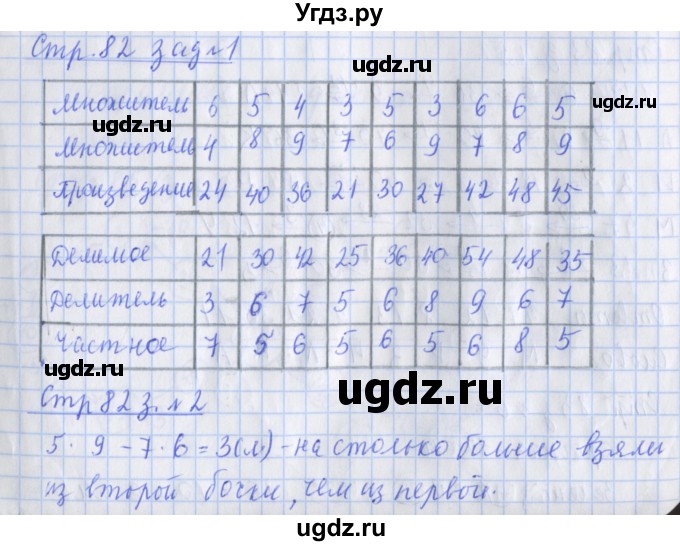 ГДЗ (Решебник 2020) по математике 3 класс (рабочая тетрадь) Дорофеев Г.В. / часть 1. страницы / 82