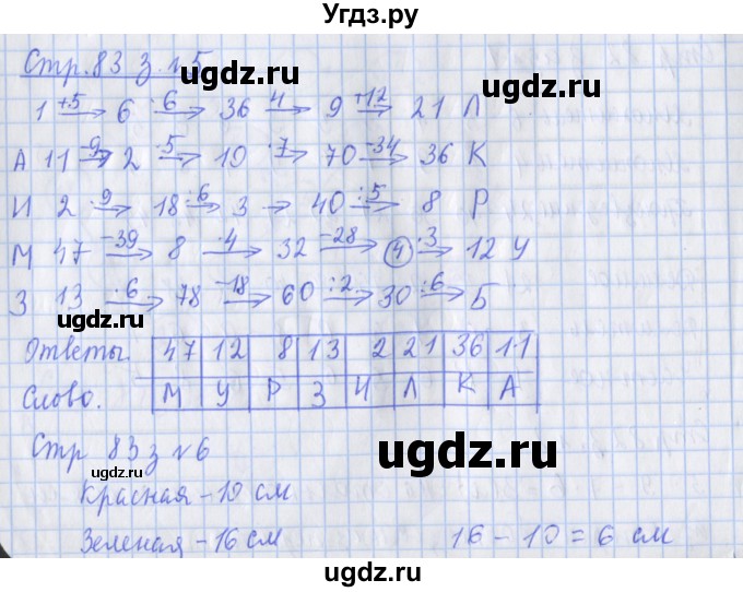 ГДЗ (Решебник 2020) по математике 3 класс (рабочая тетрадь) Дорофеев Г.В. / часть 1. страницы / 83
