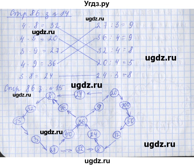 ГДЗ (Решебник 2020) по математике 3 класс (рабочая тетрадь) Дорофеев Г.В. / часть 1. страницы / 86
