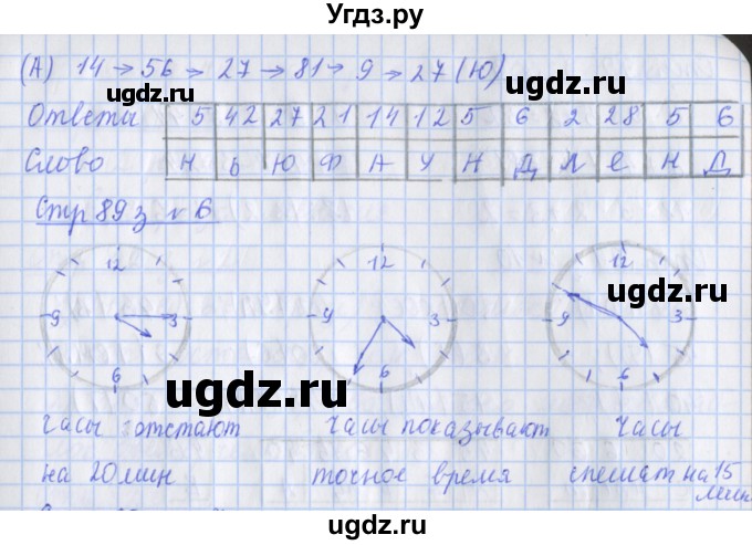 ГДЗ (Решебник 2020) по математике 3 класс (рабочая тетрадь) Дорофеев Г.В. / часть 1. страницы / 89(продолжение 2)