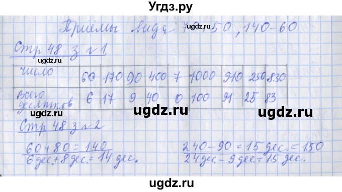 ГДЗ (Решебник 2020) по математике 3 класс (рабочая тетрадь) Дорофеев Г.В. / часть 2. страницы / 48