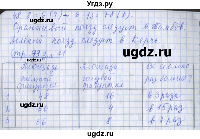 ГДЗ (Решебник 2020) по математике 3 класс (рабочая тетрадь) Дорофеев Г.В. / часть 2. страницы / 73(продолжение 2)
