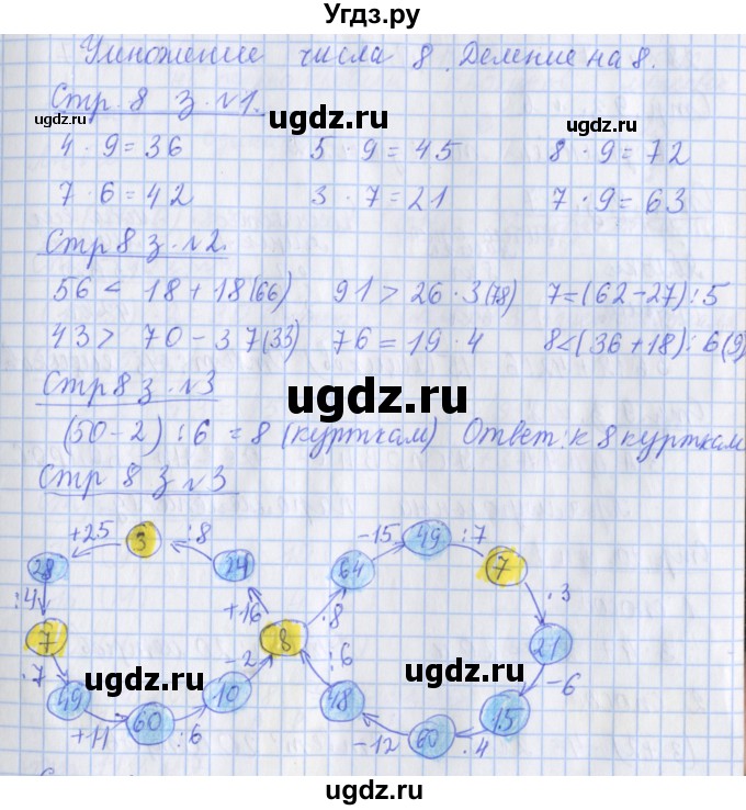 ГДЗ (Решебник 2020) по математике 3 класс (рабочая тетрадь) Дорофеев Г.В. / часть 2. страницы / 8