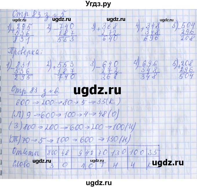 ГДЗ (Решебник 2020) по математике 3 класс (рабочая тетрадь) Дорофеев Г.В. / часть 2. страницы / 83