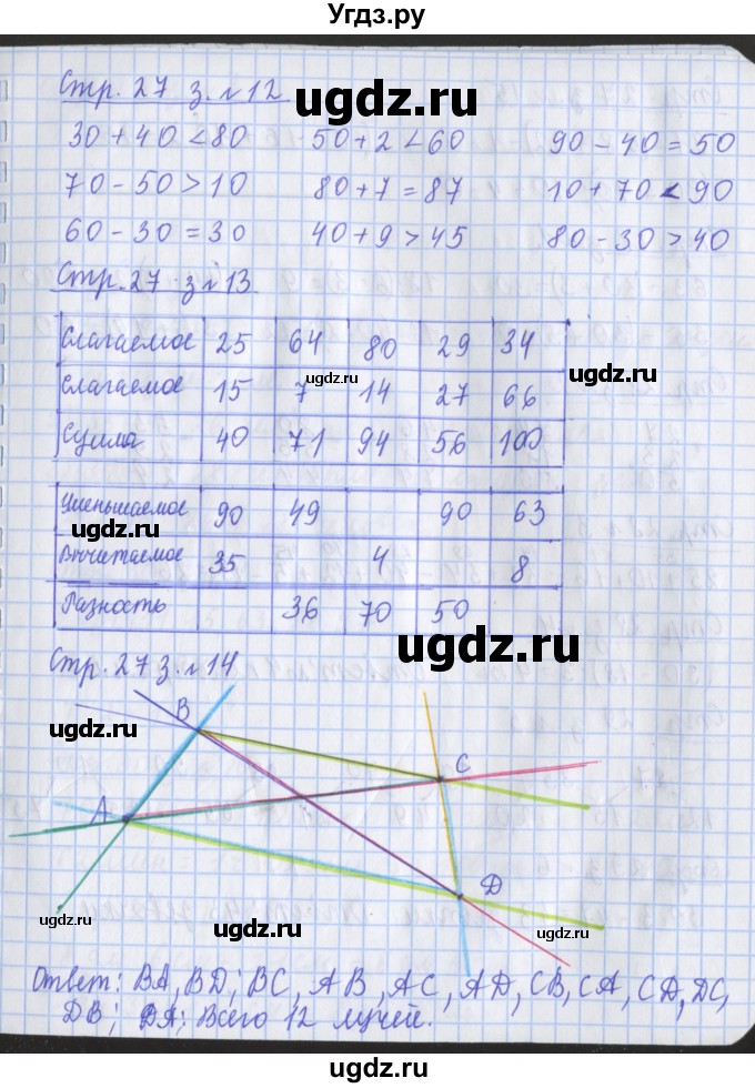 ГДЗ (Решебник 2017 №1) по математике 3 класс (рабочая тетрадь) Дорофеев Г.В. / часть 1. страницы / 27