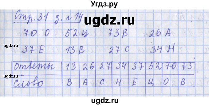 ГДЗ (Решебник 2017 №1) по математике 3 класс (рабочая тетрадь) Дорофеев Г.В. / часть 1. страницы / 31