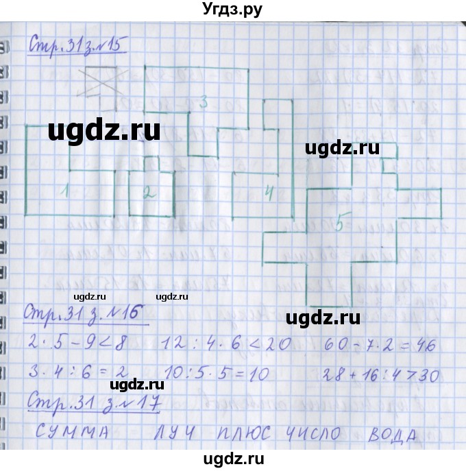 ГДЗ (Решебник 2017 №1) по математике 3 класс (рабочая тетрадь) Дорофеев Г.В. / часть 1. страницы / 31(продолжение 2)