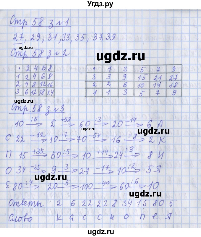 ГДЗ (Решебник 2017 №1) по математике 3 класс (рабочая тетрадь) Дорофеев Г.В. / часть 1. страницы / 58
