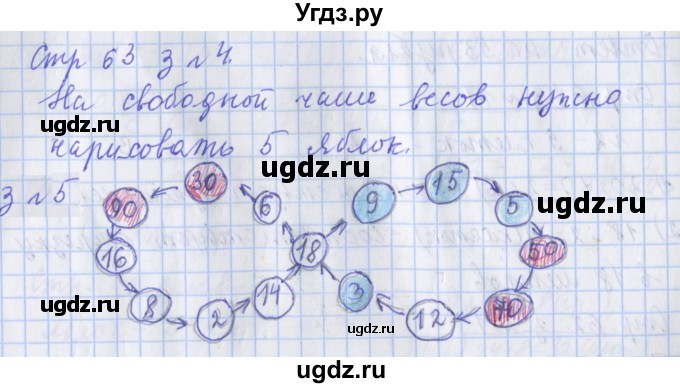 ГДЗ (Решебник 2017 №1) по математике 3 класс (рабочая тетрадь) Дорофеев Г.В. / часть 1. страницы / 63