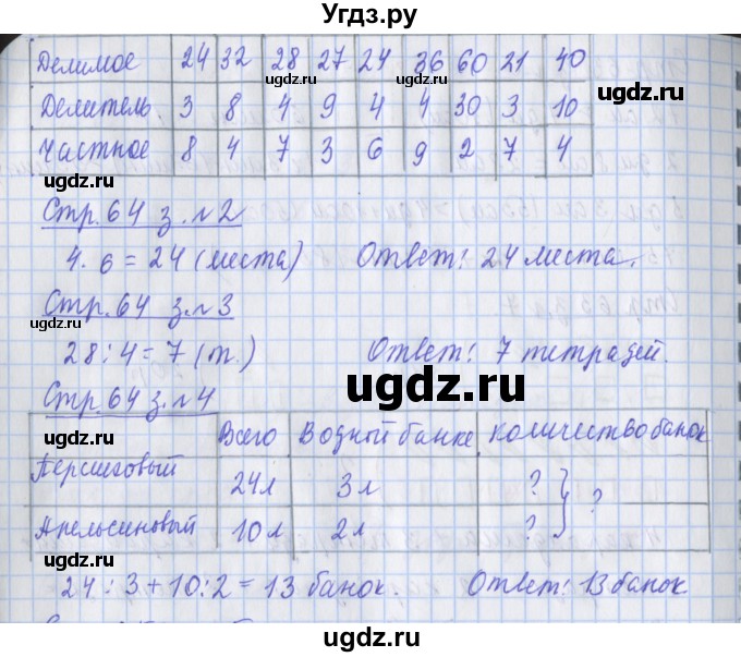 ГДЗ (Решебник 2017 №1) по математике 3 класс (рабочая тетрадь) Дорофеев Г.В. / часть 1. страницы / 64(продолжение 2)