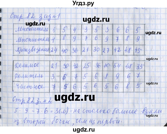 ГДЗ (Решебник 2017 №1) по математике 3 класс (рабочая тетрадь) Дорофеев Г.В. / часть 1. страницы / 82