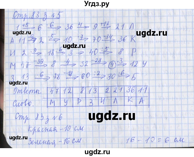 ГДЗ (Решебник 2017 №1) по математике 3 класс (рабочая тетрадь) Дорофеев Г.В. / часть 1. страницы / 83