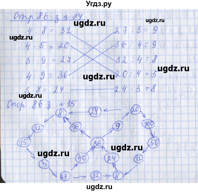 ГДЗ (Решебник 2017 №1) по математике 3 класс (рабочая тетрадь) Дорофеев Г.В. / часть 1. страницы / 86