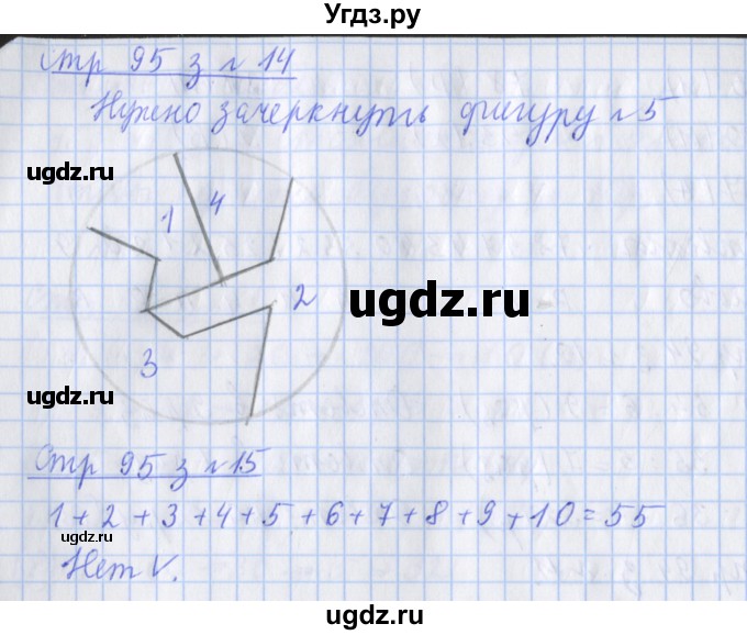 ГДЗ (Решебник 2017 №1) по математике 3 класс (рабочая тетрадь) Дорофеев Г.В. / часть 1. страницы / 95(продолжение 2)