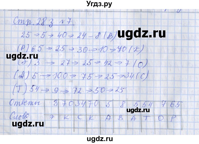 ГДЗ (Решебник 2017 №1) по математике 3 класс (рабочая тетрадь) Дорофеев Г.В. / часть 2. страницы / 28