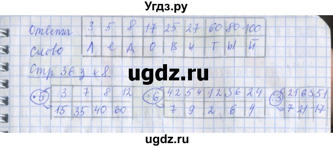 ГДЗ (Решебник 2017 №1) по математике 3 класс (рабочая тетрадь) Дорофеев Г.В. / часть 2. страницы / 36(продолжение 2)