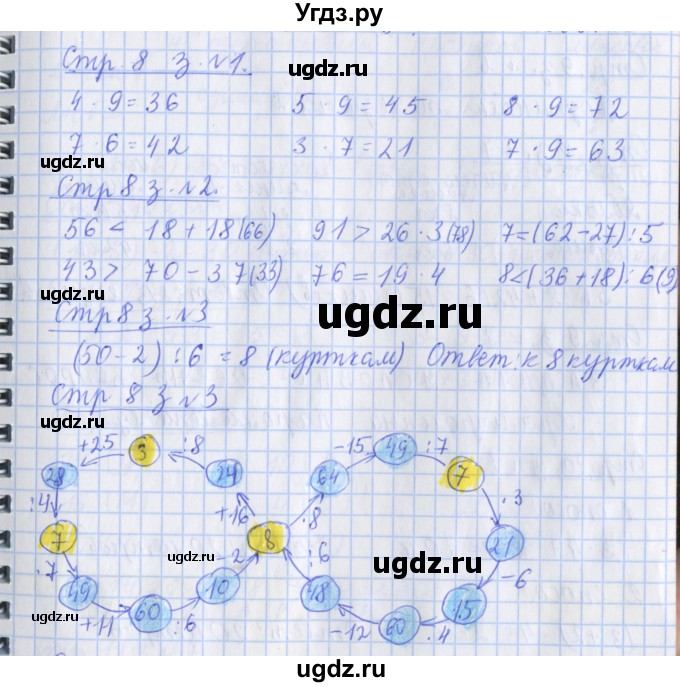 ГДЗ (Решебник 2017 №1) по математике 3 класс (рабочая тетрадь) Дорофеев Г.В. / часть 2. страницы / 8