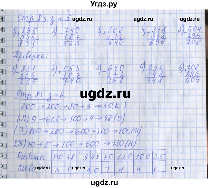 ГДЗ (Решебник 2017 №1) по математике 3 класс (рабочая тетрадь) Дорофеев Г.В. / часть 2. страницы / 83