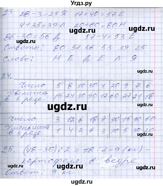 ГДЗ (Решебник 2017 №2) по математике 3 класс (рабочая тетрадь) Дорофеев Г.В. / часть 1. страницы / 20(продолжение 2)