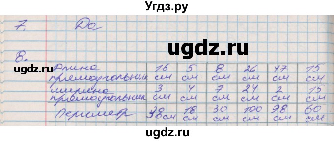 ГДЗ (Решебник 2017 №2) по математике 3 класс (рабочая тетрадь) Дорофеев Г.В. / часть 1. страницы / 49(продолжение 2)
