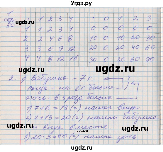 ГДЗ (Решебник 2017 №2) по математике 3 класс (рабочая тетрадь) Дорофеев Г.В. / часть 1. страницы / 50