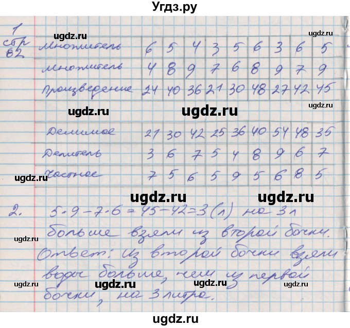 ГДЗ (Решебник 2017 №2) по математике 3 класс (рабочая тетрадь) Дорофеев Г.В. / часть 1. страницы / 82