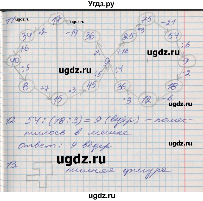 ГДЗ (Решебник 2017 №2) по математике 3 класс (рабочая тетрадь) Дорофеев Г.В. / часть 1. страницы / 85