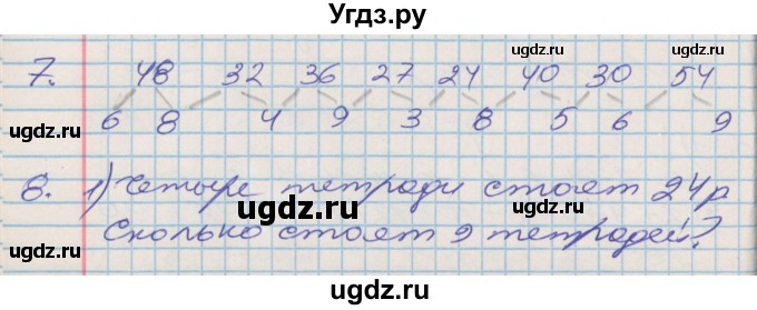 ГДЗ (Решебник 2017 №2) по математике 3 класс (рабочая тетрадь) Дорофеев Г.В. / часть 1. страницы / 90
