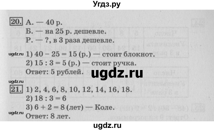 ГДЗ (Решебник 2017 №3) по математике 3 класс (рабочая тетрадь) Дорофеев Г.В. / часть 1. страницы / 19(продолжение 2)