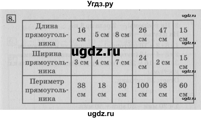 ГДЗ (Решебник 2017 №3) по математике 3 класс (рабочая тетрадь) Дорофеев Г.В. / часть 1. страницы / 49(продолжение 2)