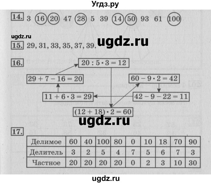ГДЗ (Решебник 2017 №3) по математике 3 класс (рабочая тетрадь) Дорофеев Г.В. / часть 1. страницы / 54