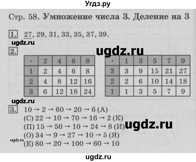 ГДЗ (Решебник 2017 №3) по математике 3 класс (рабочая тетрадь) Дорофеев Г.В. / часть 1. страницы / 58