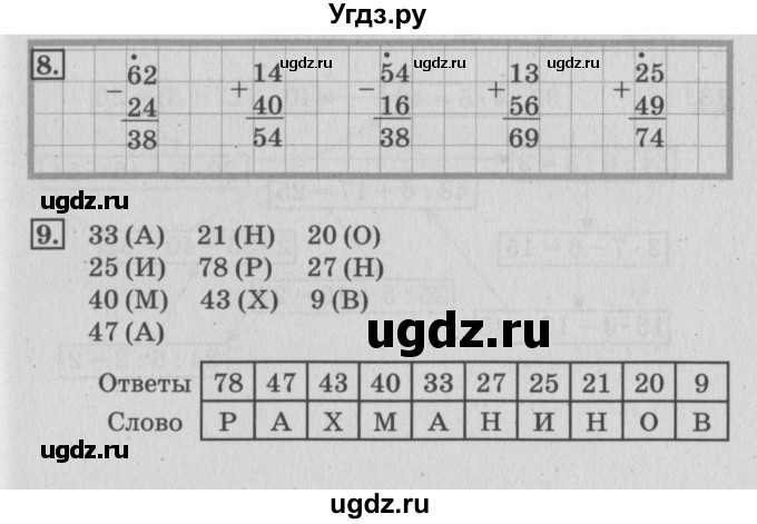 ГДЗ (Решебник 2017 №3) по математике 3 класс (рабочая тетрадь) Дорофеев Г.В. / часть 1. страницы / 94