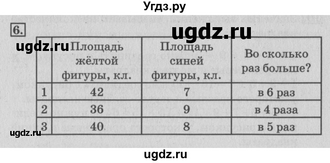 ГДЗ (Решебник 2017 №3) по математике 3 класс (рабочая тетрадь) Дорофеев Г.В. / часть 2. страницы / 27(продолжение 2)