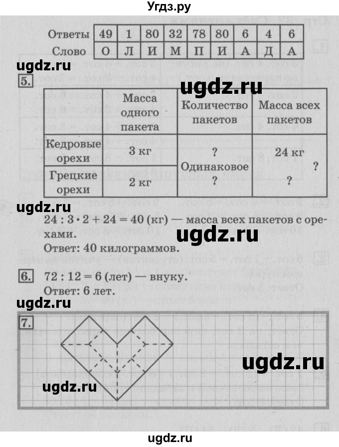 ГДЗ (Решебник 2017 №3) по математике 3 класс (рабочая тетрадь) Дорофеев Г.В. / часть 2. страницы / 31(продолжение 2)