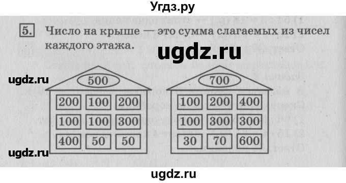 ГДЗ (Решебник 2017 №3) по математике 3 класс (рабочая тетрадь) Дорофеев Г.В. / часть 2. страницы / 36