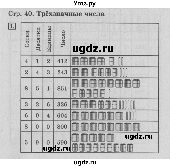 ГДЗ (Решебник 2017 №3) по математике 3 класс (рабочая тетрадь) Дорофеев Г.В. / часть 2. страницы / 40