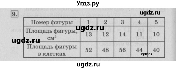 ГДЗ (Решебник 2017 №3) по математике 3 класс (рабочая тетрадь) Дорофеев Г.В. / часть 2. страницы / 56