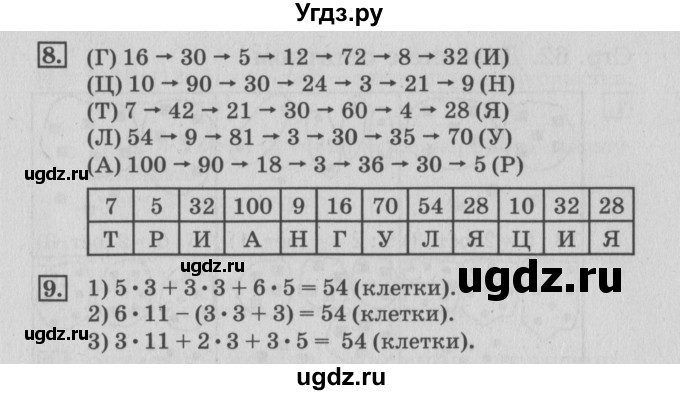 ГДЗ (Решебник 2017 №3) по математике 3 класс (рабочая тетрадь) Дорофеев Г.В. / часть 2. страницы / 60(продолжение 2)