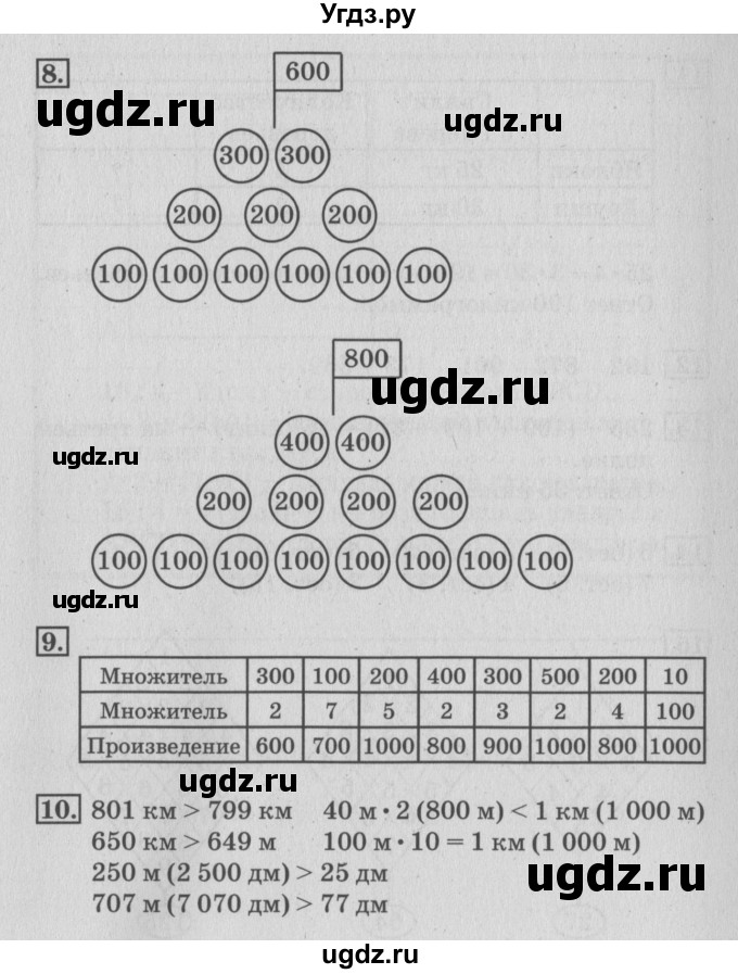 ГДЗ (Решебник 2017 №3) по математике 3 класс (рабочая тетрадь) Дорофеев Г.В. / часть 2. страницы / 78
