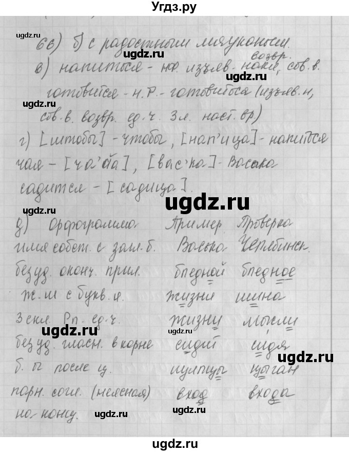 ГДЗ (Решебник) по русскому языку 4 класс (рабочая тетрадь) Нечаева Н.В. / часть 2 / упражнение / 66