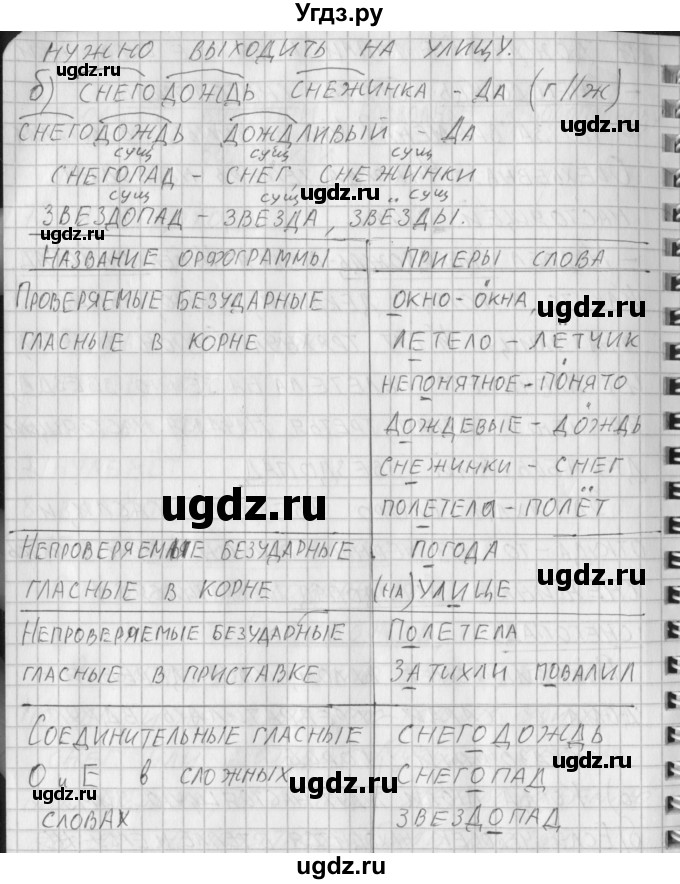 ГДЗ (Решебник) по русскому языку 3 класс (рабочая тетрадь) Нечаева Н.В. / тетрадь №1. упражнение / 73(продолжение 3)