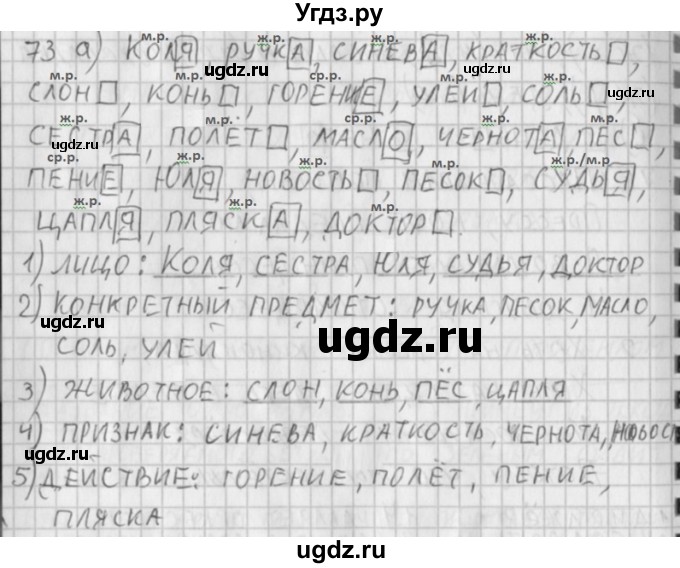 ГДЗ (Решебник) по русскому языку 3 класс (рабочая тетрадь) Нечаева Н.В. / тетрадь №2. упражнение / 73